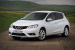 Nissan Tiida 2015 года (CIS)